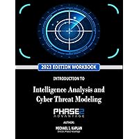 Cognitive Radar: The Knowledge-Aided Fully Adaptive Approach